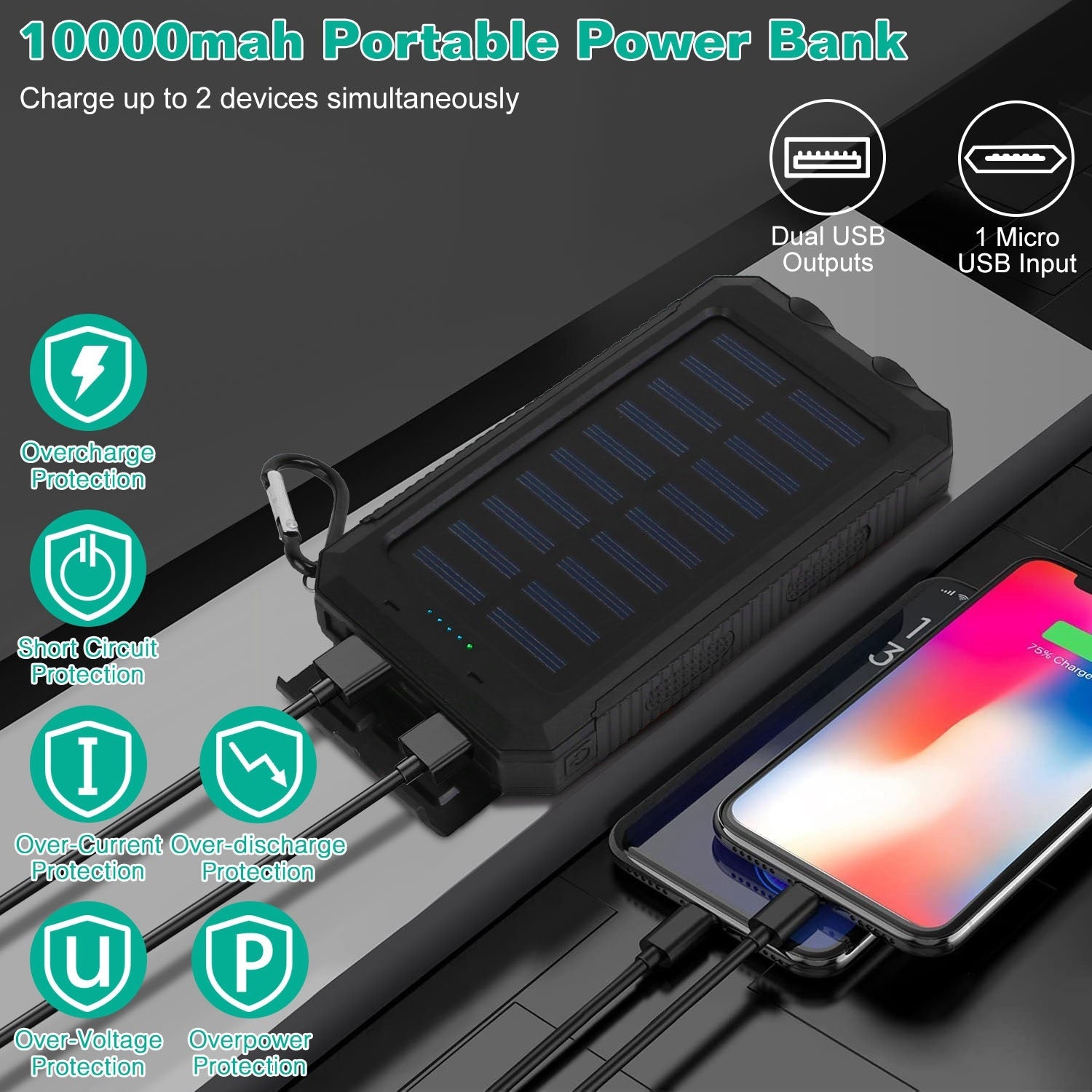 10000mAh Solar Power Bank External Battery Pack Dual USB Ports - DragonHearth
